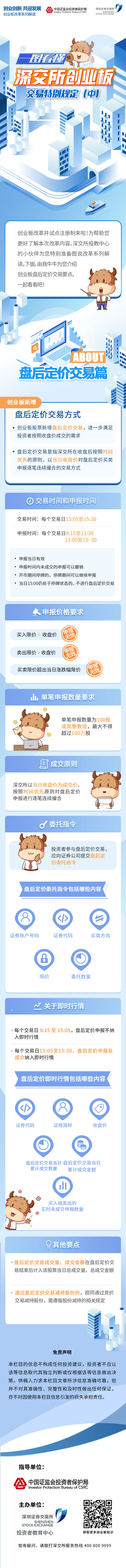 圖說改革系列丨深交所創(chuàng)業(yè)板交易特別規(guī)定（中）20200630（4）.jpg